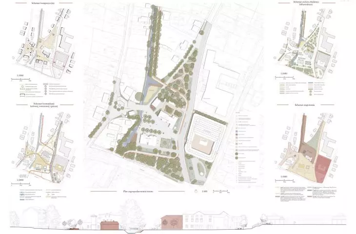site plan, diagrams