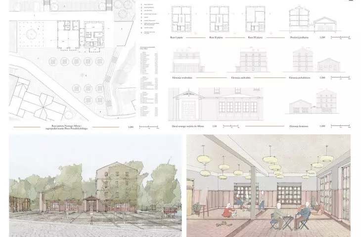 projections, elevations, details
