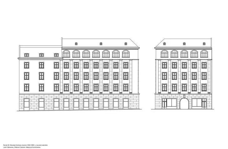 front elevation, side elevation