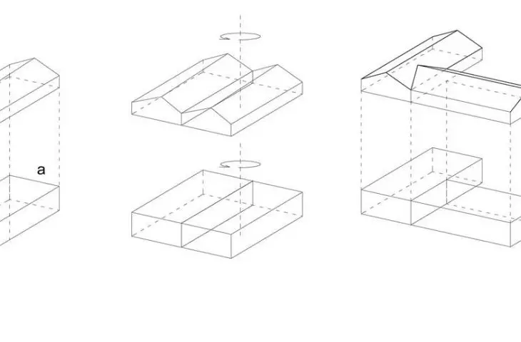 block forming scheme 