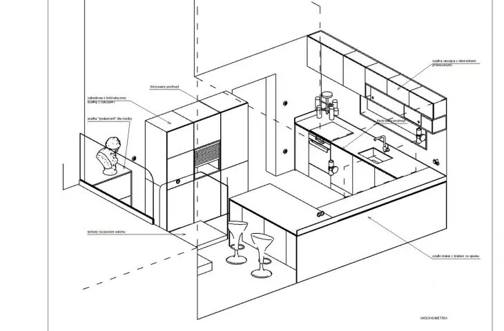 kitchen furniture