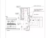 vestibule projection