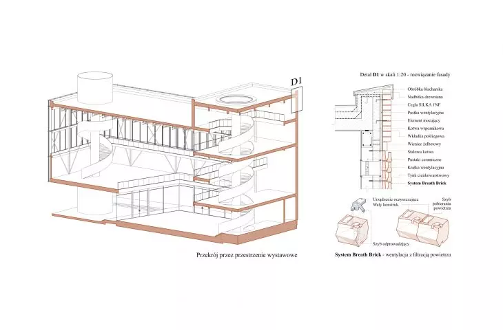 section and detail