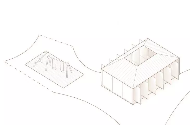 izometria