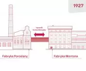 Revitalization of the Montana Factory in Katowice