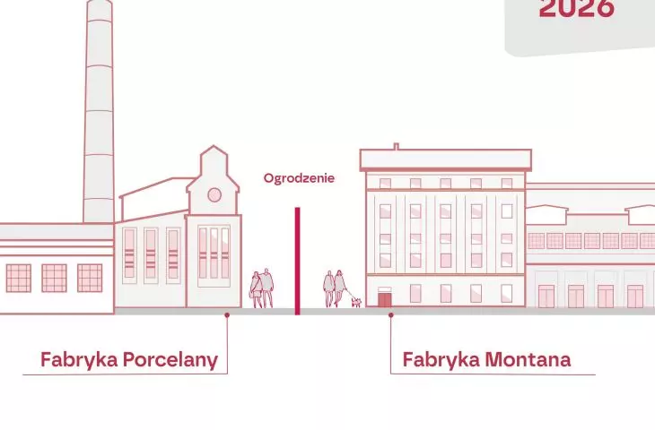 Revitalization of the Montana Factory in Katowice