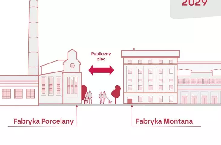 Rewitalizacja Fabryki Montana w Katowicach