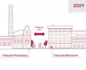 Rewitalizacja Fabryki Montana w Katowicach