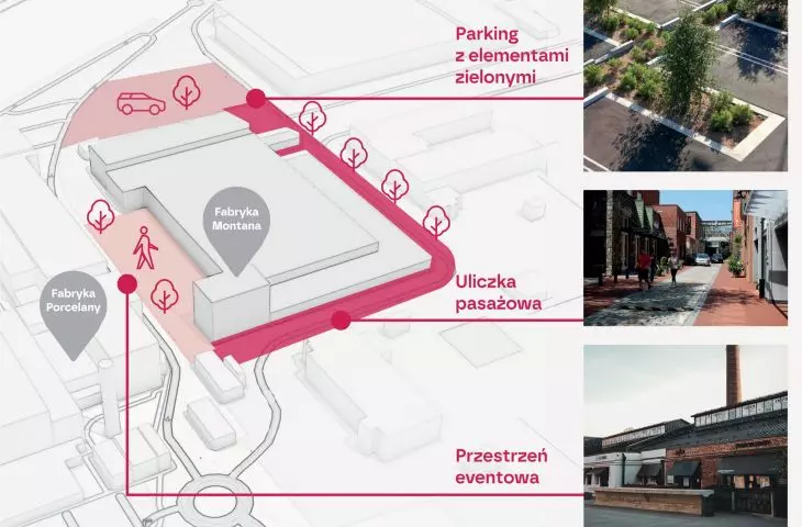 Revitalization of the Montana Factory in Katowice