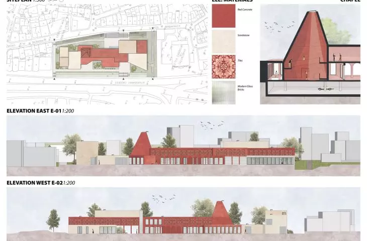 siteplan and elevations