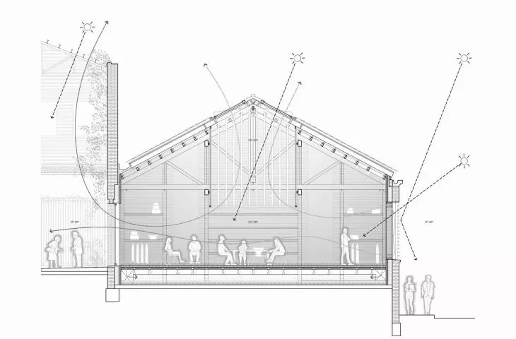 Rewitalizacja Vapor Cortès — Prodis 1923, Terrassa, Hiszpania - H ARQUITECTES