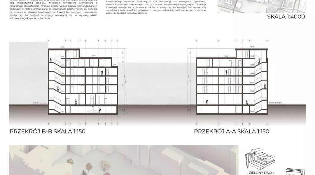 Wyróżnienie, proj.: Magdalena Ryglewicz, Weronika Konieczek, Martyna Białek