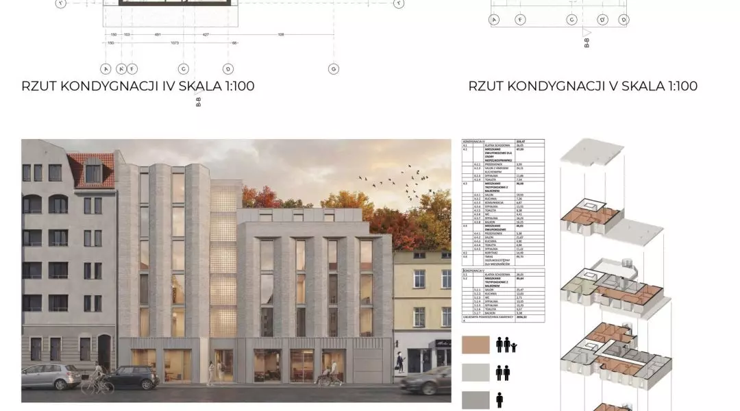 Wyróżnienie, proj.: Magdalena Ryglewicz, Weronika Konieczek, Martyna Białek