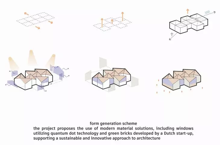 diagram of the formation of a solid