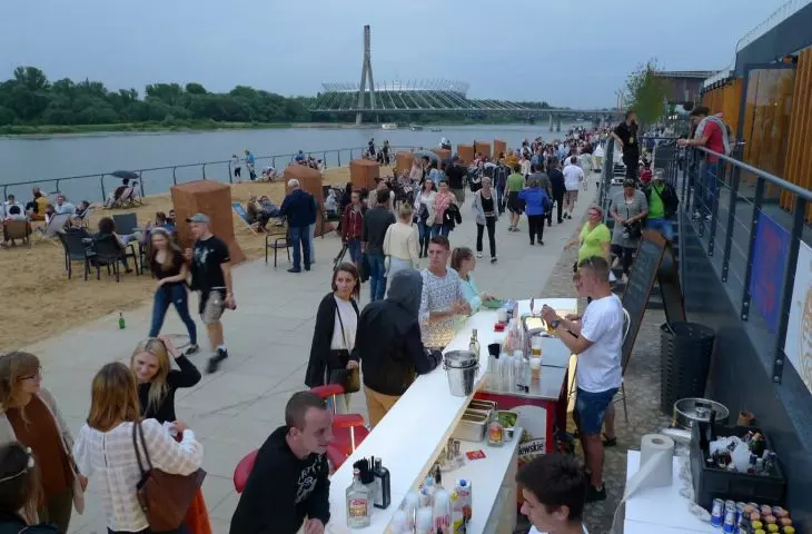 Vistula River Boulevards