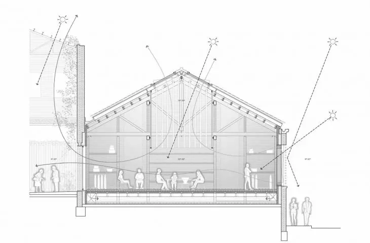 Design of new Prodis headquarters