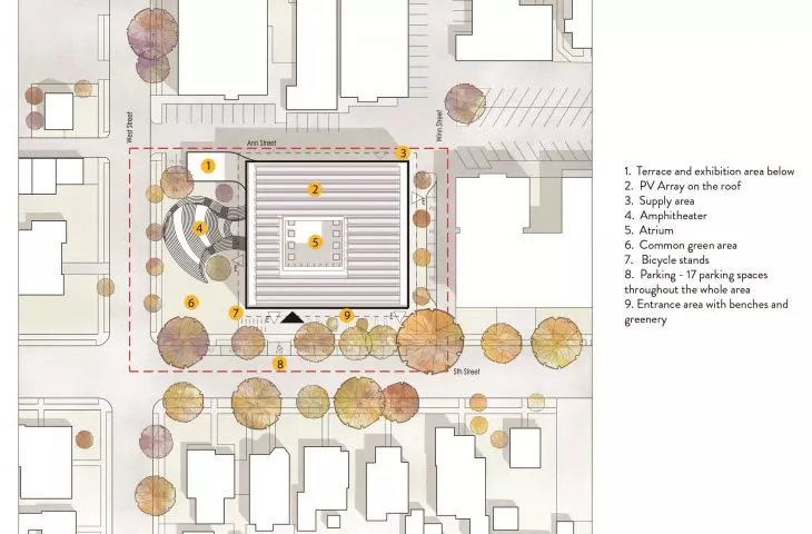 Situation, California library 