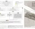 analysis with obiket