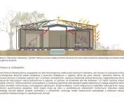 ventilation scheme