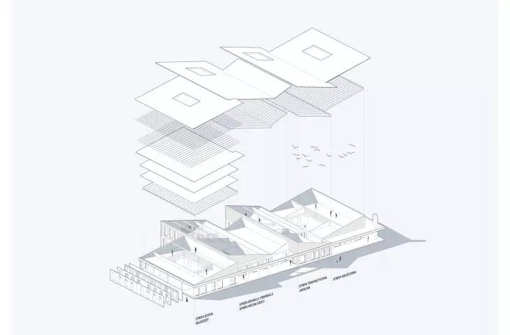 axonometry