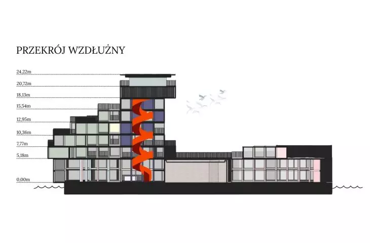 przekrój wzdłużny