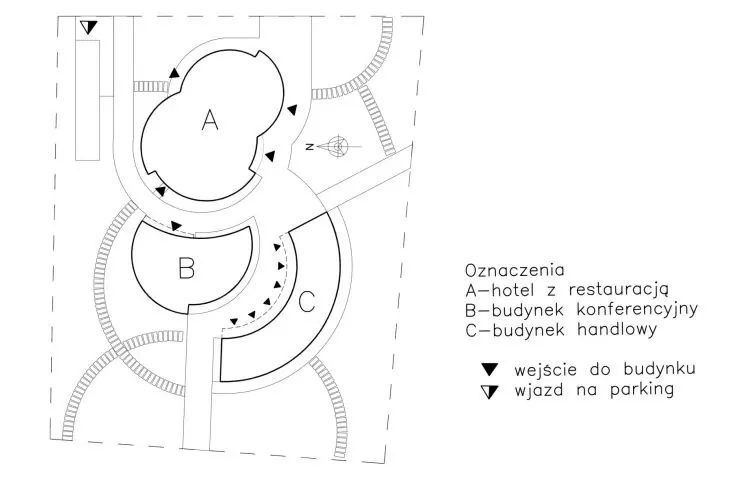 land use center