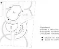 land use center