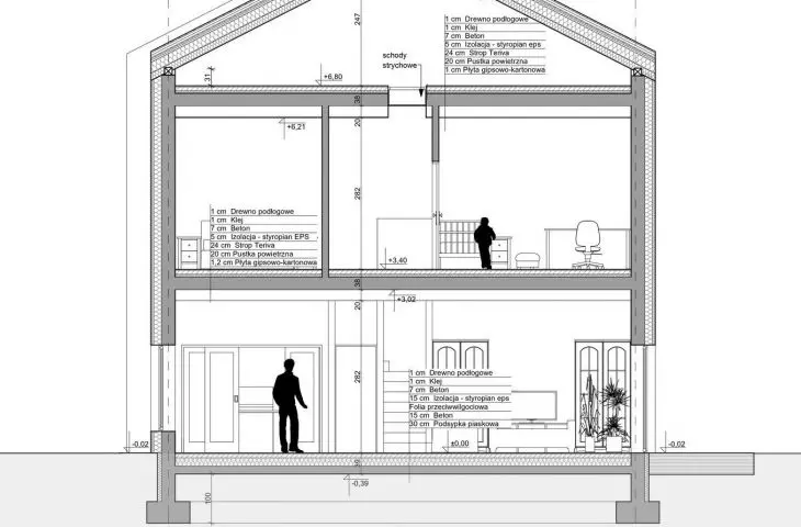 student project by Natalia Dobrosinska from the Construction, Architecture and Environmental Engineering at the Technical University of Lodz.