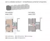 projekt studencki Natalii Dobrosińskiej z Budownictwa, Architektury i Inżynierii Środowiska Politechniki Łódzkiej