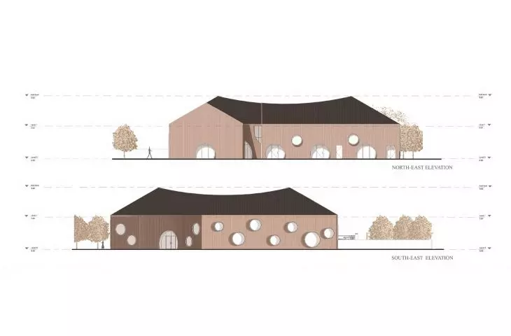 facades