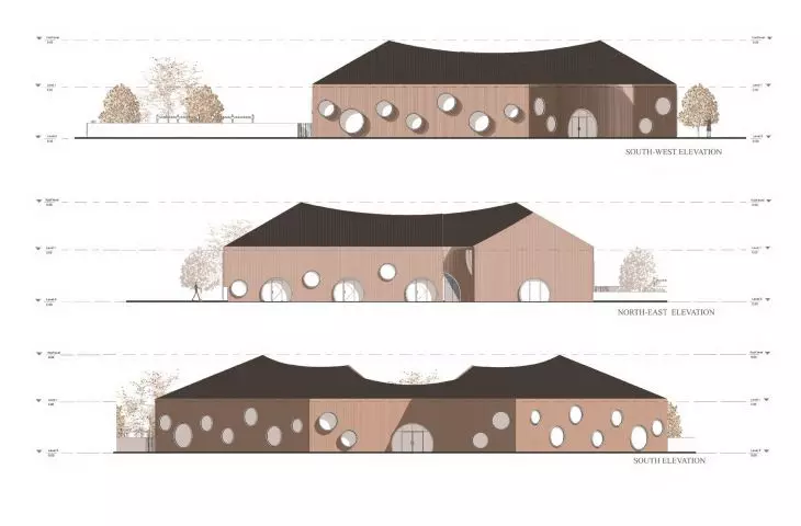 facades