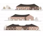 facades