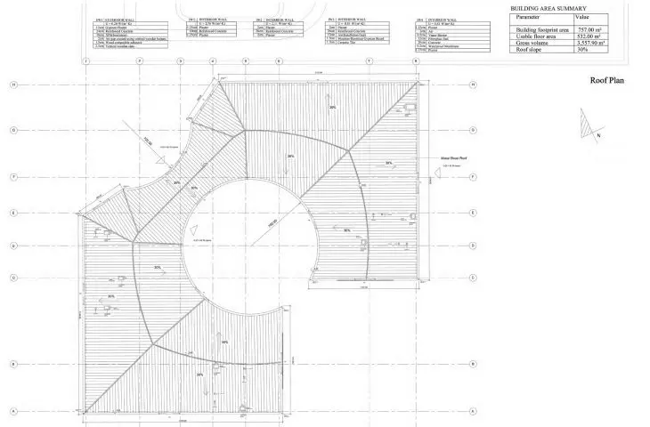 roof plan