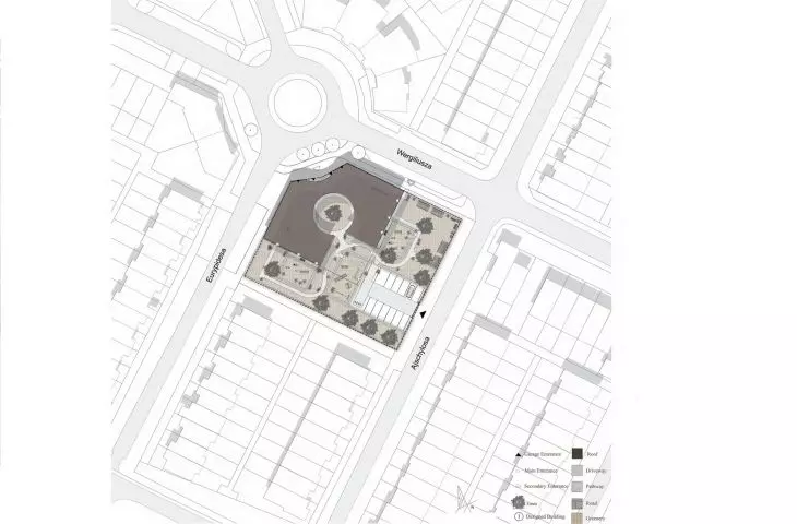 plan