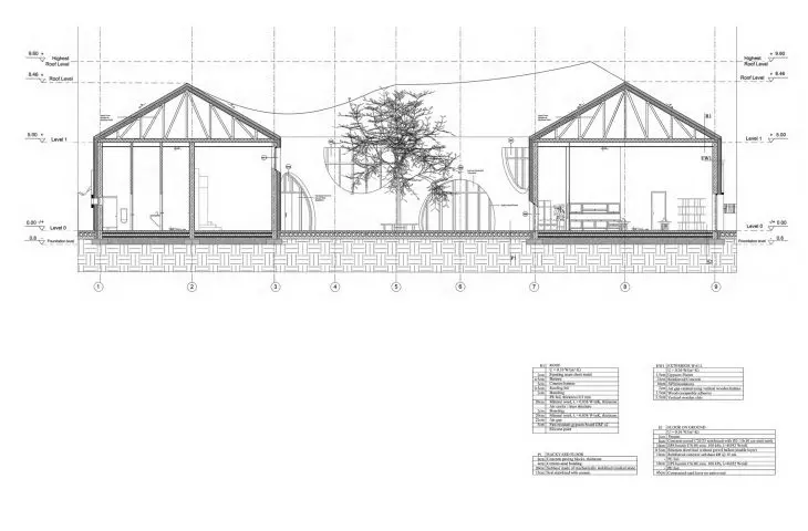 section