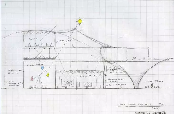 Center Pompidou in Metz