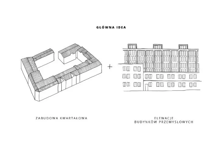Wilderness Cultural Courtyard; idea