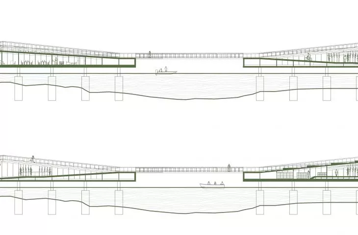 Cross-sections of the Copenhagen Bridge