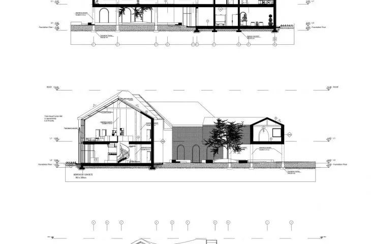 sections