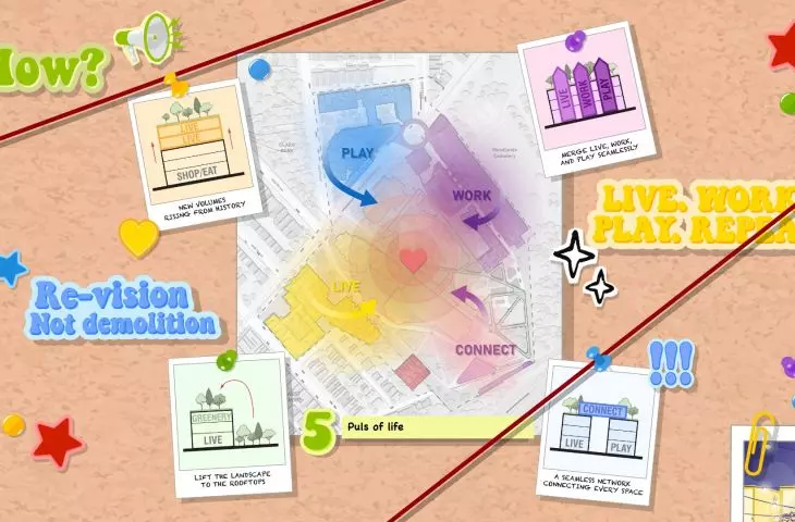 idea projektowa