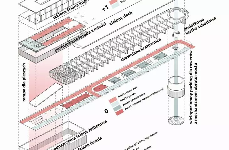 Bridge construction diagram