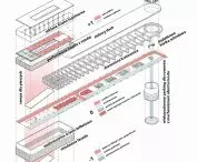 Diagram konstrukcyjny mostu