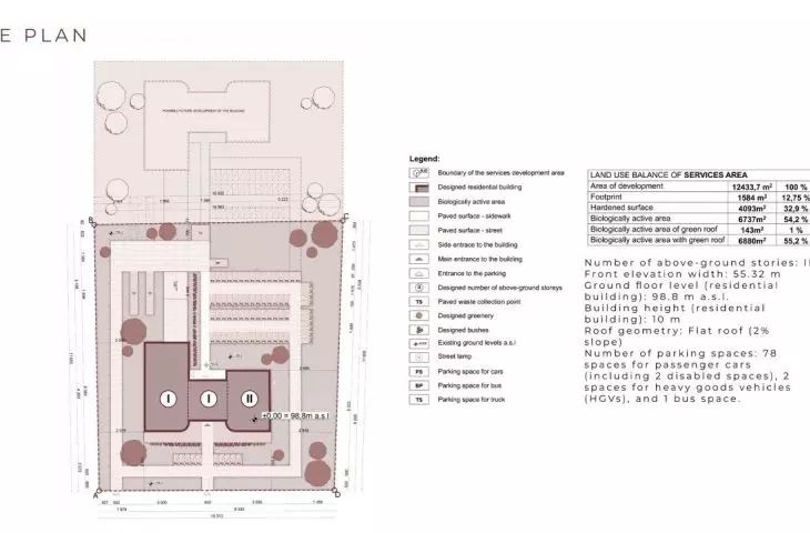 site plan