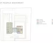 movement pattern