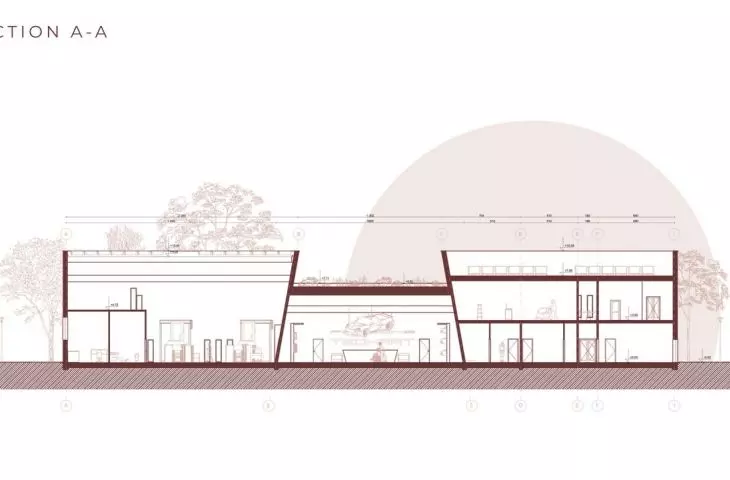 cross-section A-A