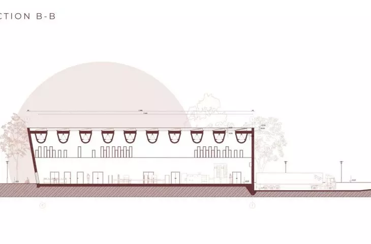 B-B section