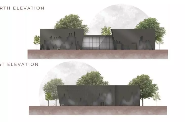 facades