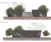 facades