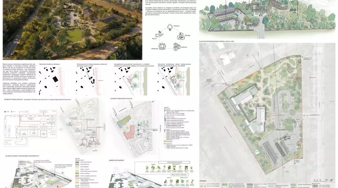 I Nagroda, proj.: RS Architektura Krajobrazu