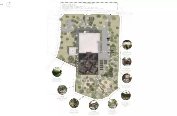 plan zagospodarowania terenu